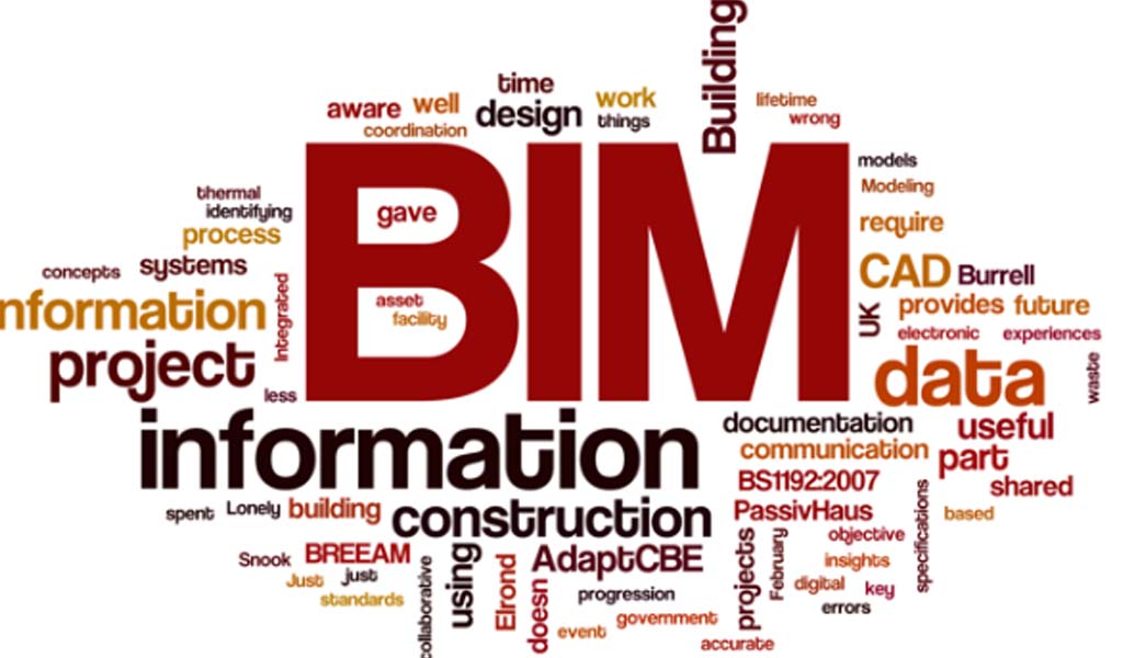 ¿Qué limita la adopción de BIM en la construcción?