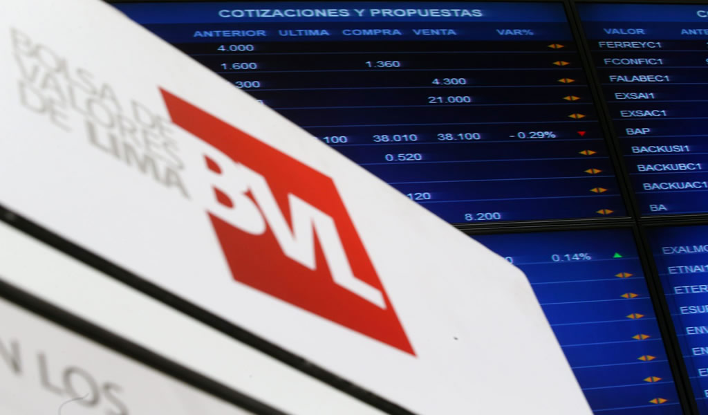 Cinco empresas peruanas conforman índice de sostenibilidad Dow Jones 2019-2020