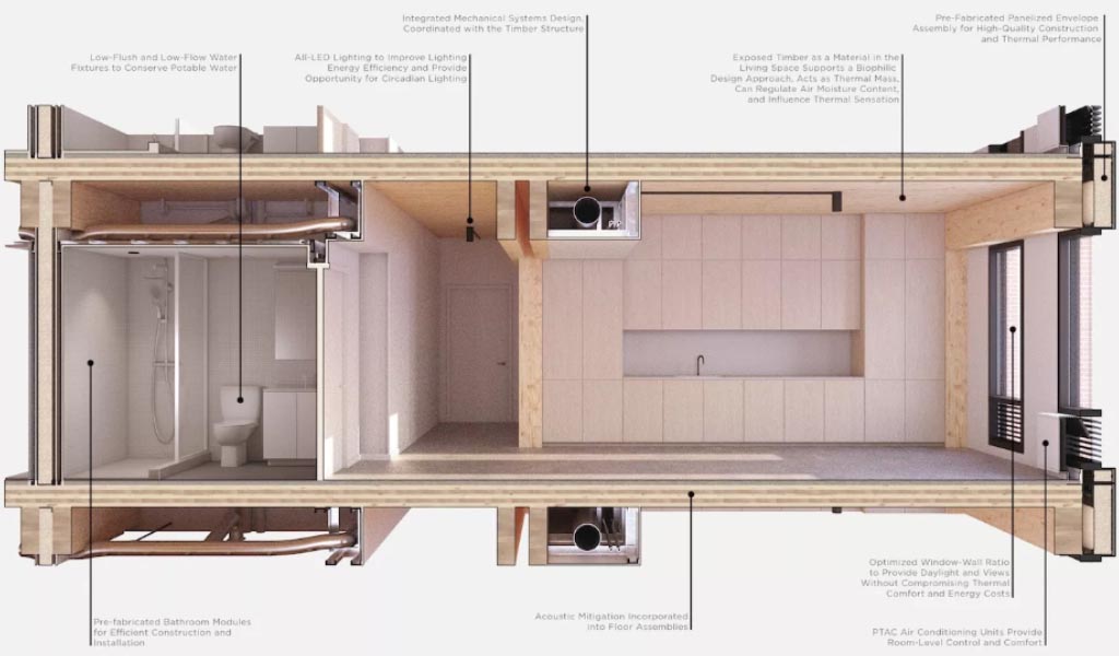 Ingenieros y diseñadores presentan el sistema "Tallhouse" para viviendas urbanas prefabricadas de madera