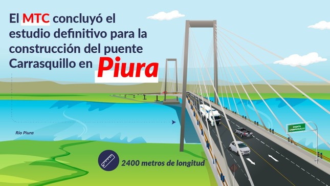 Se culminó el estudio definitivo del puente Carrasquillo ubicado en Piura