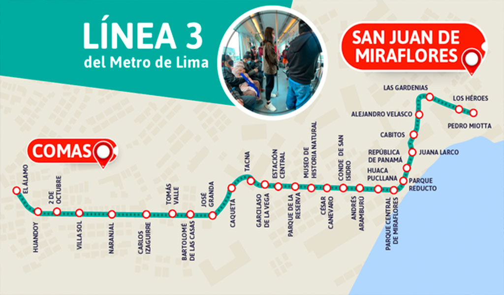 Línea 3 del Metro de Lima unirá Comas con San Juan de Miraflores en tan solo 54 minutos