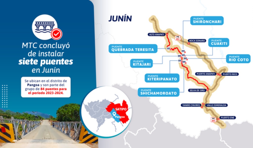 Junín: MTC concluyó instalación de siete puentes para continuar conectando a más ciudadanos