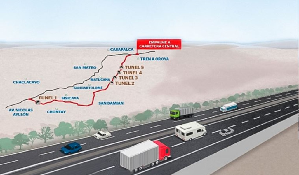 Nueva Carretera Central tendrá una inversión que supera los S/ 24 mil millones